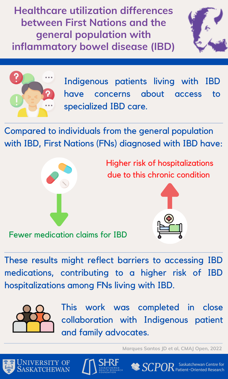 ibd-health-care-utilization-differences-fn-and-gp--infographic.png