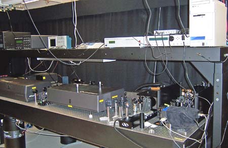 The Femtosecond Fluorescence upconversion system