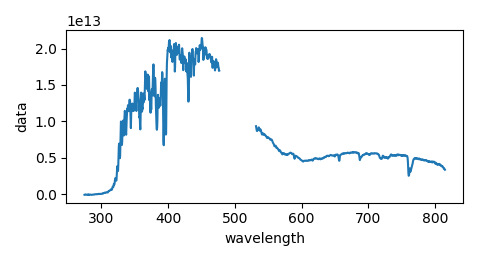 spectrograph_spectra.png